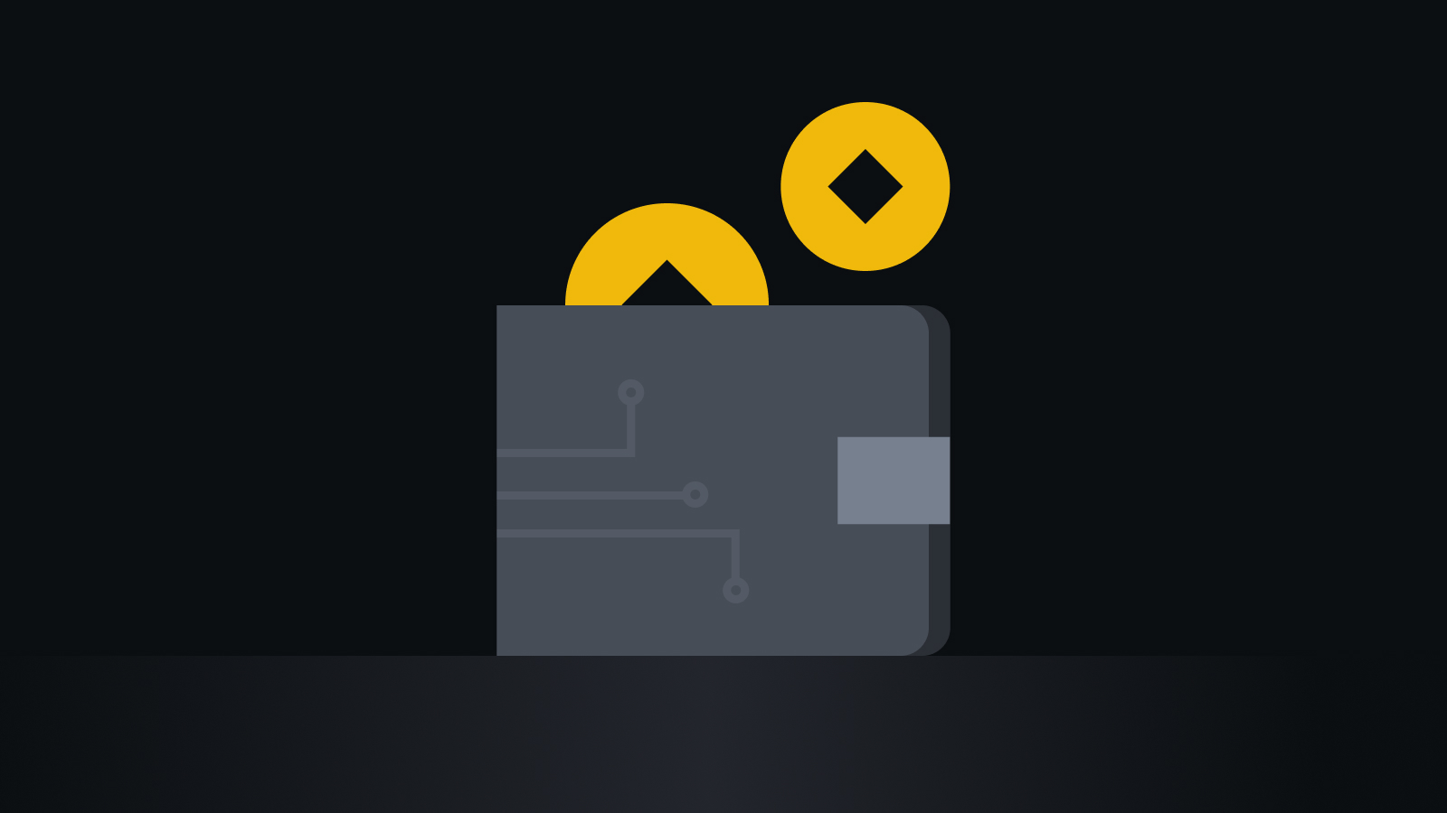 智能合规风控体系